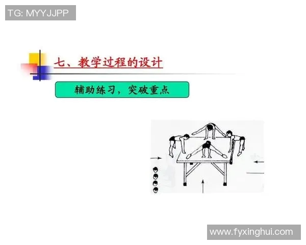 创新体育课程教学设计方案探索与实践的综合研究与应用
